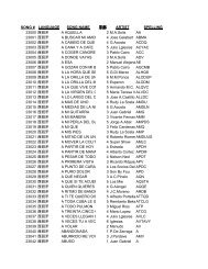 1000KOD Assorted - Sundial Micro, Inc.