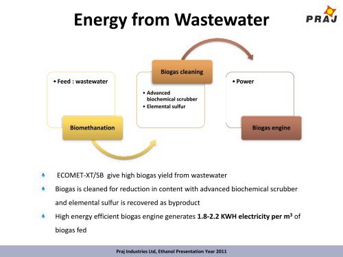 Praj Industries Ltd, Ethanol Presentation - Water Recycle And Reuse