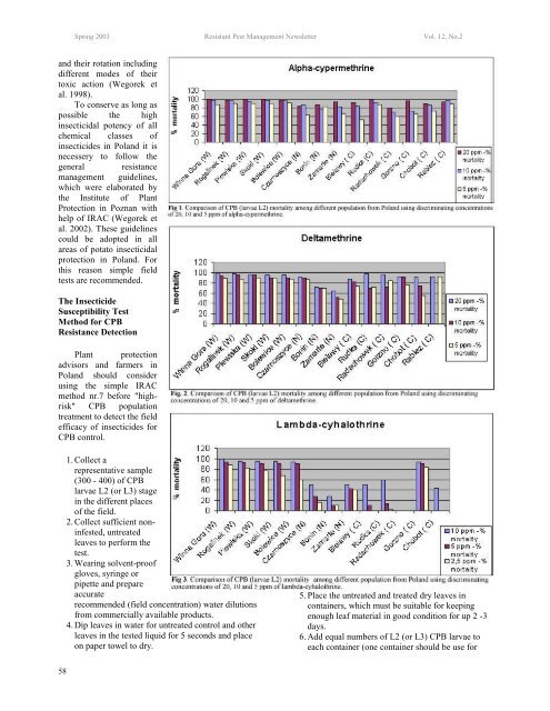 Vol.12_No.2 - Pesticide Alternatives Lab - Michigan State University