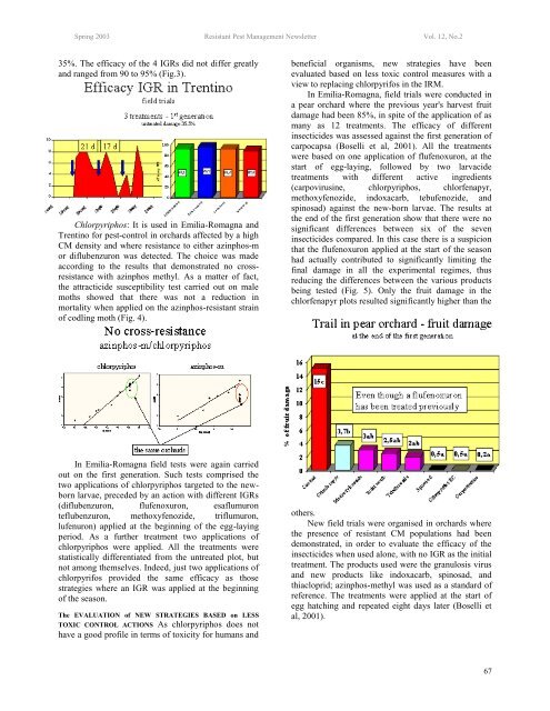 Vol.12_No.2 - Pesticide Alternatives Lab - Michigan State University