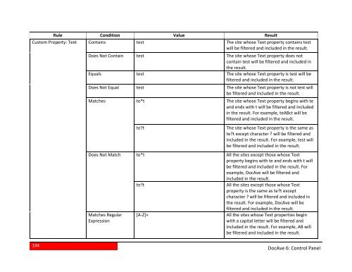 DocAve 6 Service Pack 3 Control Panel Reference Guide - AvePoint