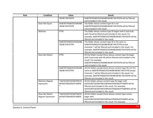 DocAve 6 Service Pack 3 Control Panel Reference Guide - AvePoint