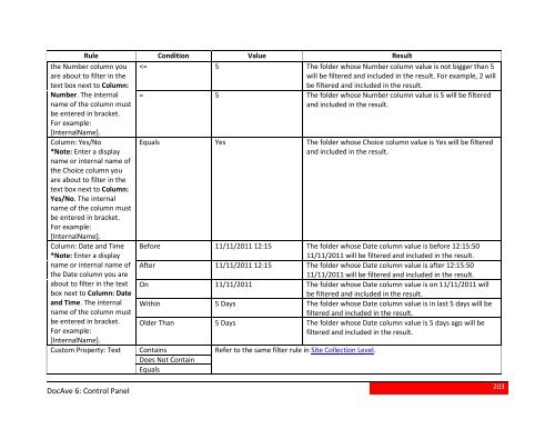 DocAve 6 Service Pack 3 Control Panel Reference Guide - AvePoint