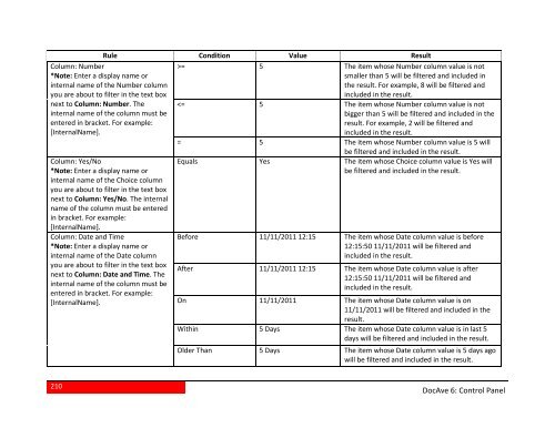 DocAve 6 Service Pack 3 Control Panel Reference Guide - AvePoint