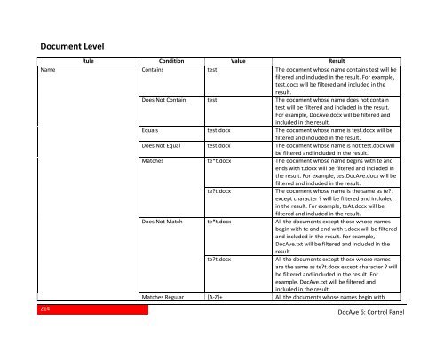 DocAve 6 Service Pack 3 Control Panel Reference Guide - AvePoint