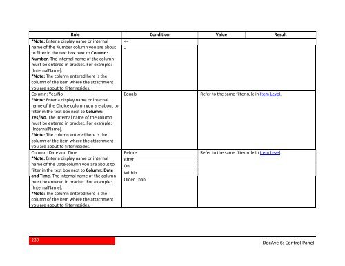 DocAve 6 Service Pack 3 Control Panel Reference Guide - AvePoint