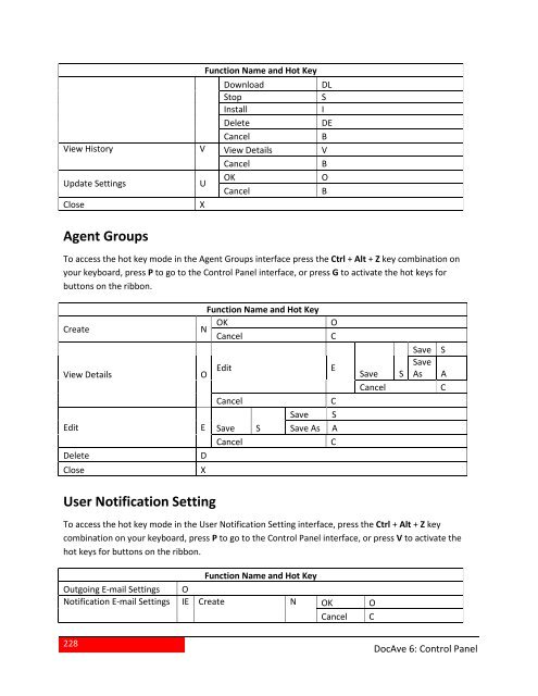 DocAve 6 Service Pack 3 Control Panel Reference Guide - AvePoint