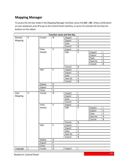 DocAve 6 Service Pack 3 Control Panel Reference Guide - AvePoint