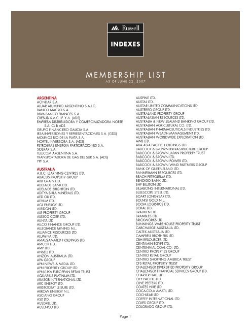 Russell Global Index Membership List - June 22, 2007