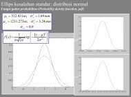 Ellips kesalahan .pdf