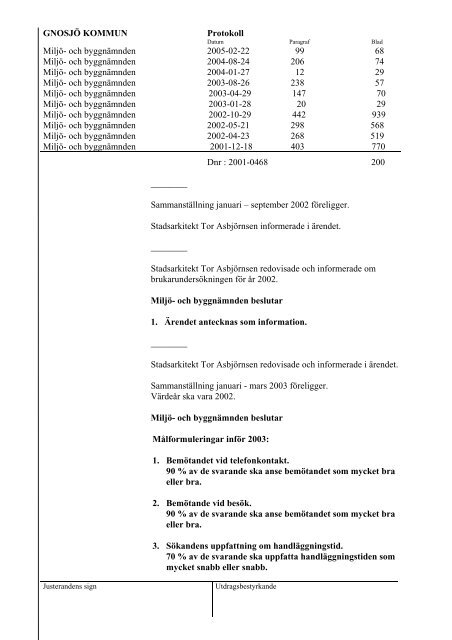 Miljö- och byggnämndens protokoll 20050222.pdf - Gnosjö kommun