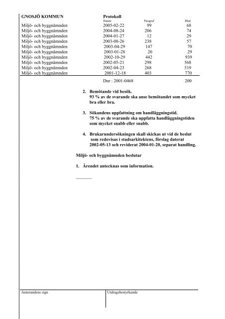 Miljö- och byggnämndens protokoll 20050222.pdf - Gnosjö kommun