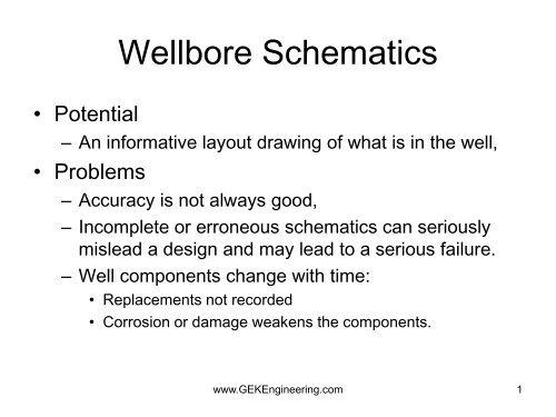 Reading a wellbore Schematic