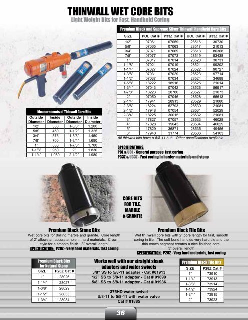 DIAMOND PRODUCTS MASTER PRODUCT CATALOG