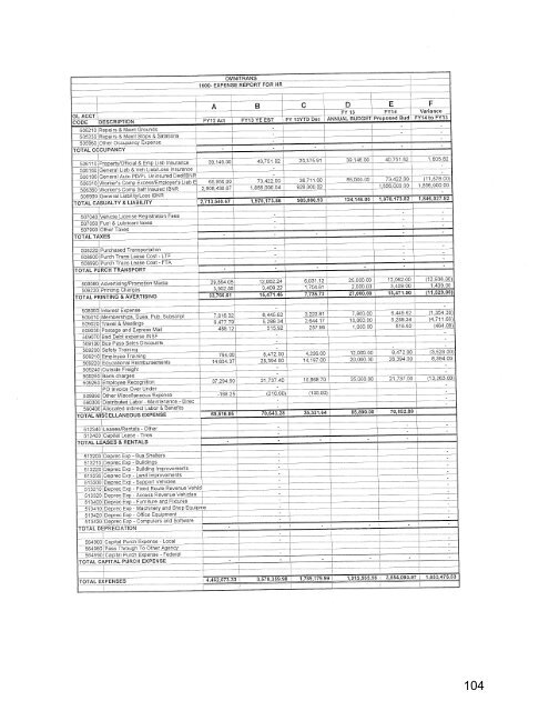 Administrative & Finance Committee Meeting - April 8 ... - Omnitrans