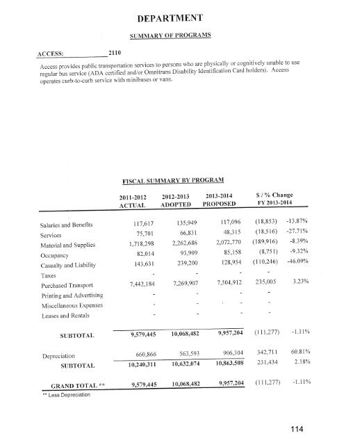 Administrative & Finance Committee Meeting - April 8 ... - Omnitrans