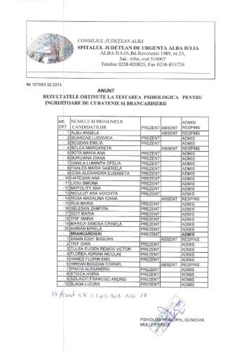 REZULTATE TESTARE PSIHOLOGICÄ - Spitalul Judetean de ...