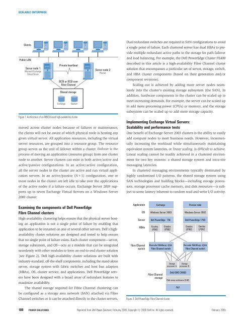 Dell Power Solutions