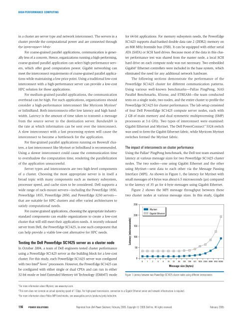 Dell Power Solutions