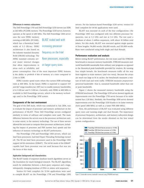 Dell Power Solutions