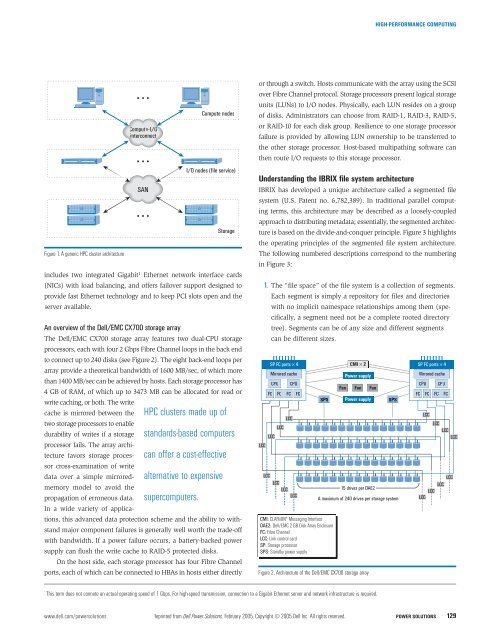 Dell Power Solutions