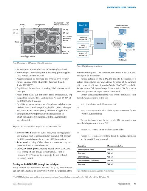 Dell Power Solutions