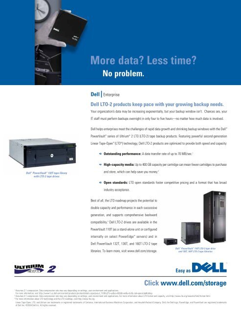 Dell Power Solutions