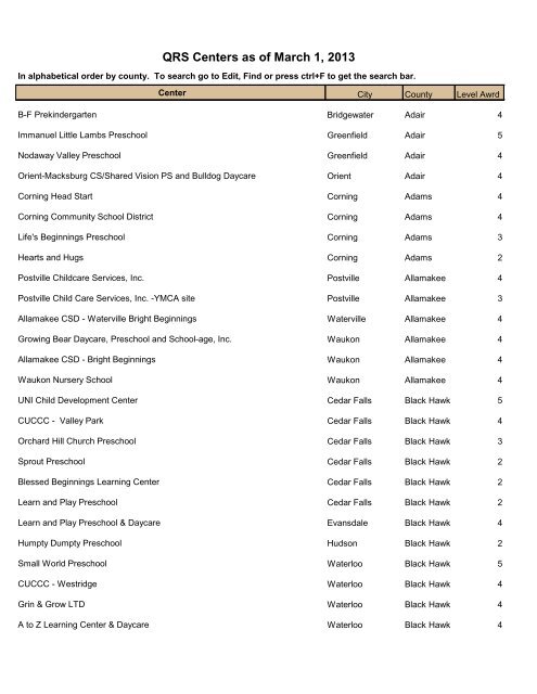 QRS Centers as of March 1, 2013