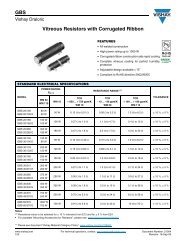 Vitreous Resistors with Corrugated Ribbon GBS - TTI Inc.