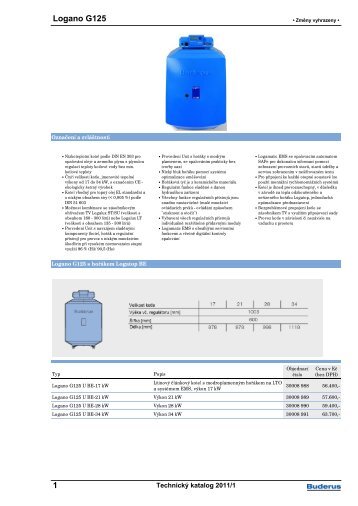 katalog stacionÃ¡rnÃ­ kotle litinovÃ© G125 - Bernold