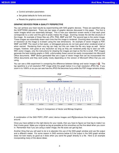 Professional Graphics with SAS/GRAPH(r) - NESUG