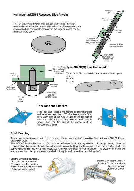 Cathodic Protection of Aluminium Hulls in Sea Water - MGDUFF