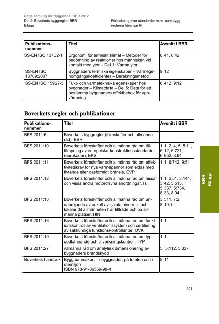 Regelsamling fÃ¶r byggande, BBR 2012 - Boverket