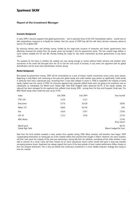 Sparinvest SICAV Annual Report 2009 R.C.S. Luxembourg B 83.976