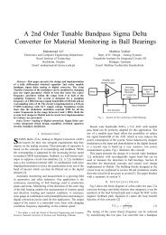 A 2nd Order Tunable Bandpass Sigma Delta Converter for Material ...