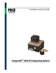 IntegratIRTM Mid-IR Integrating Sphere - PIKE Technologies