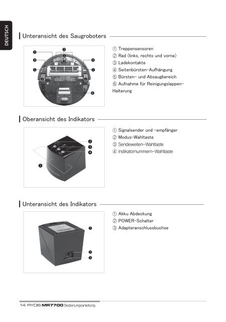 Bedienungsanleitung – Moneual MR7700 - myRobotcenter