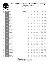 Great Lakes Men's Results