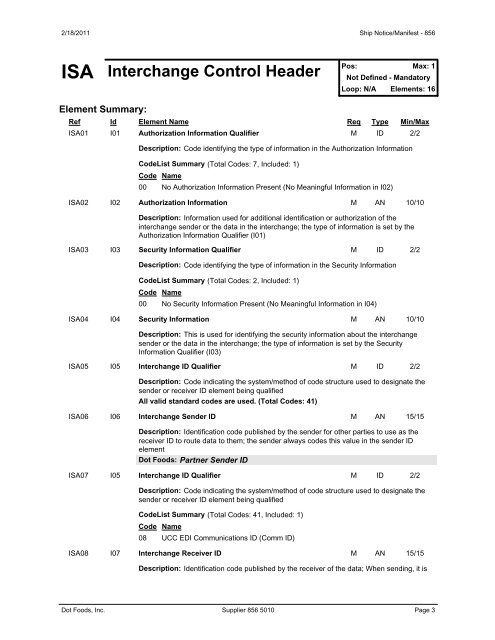 856 Advance Shipment Notice - Dot Foods