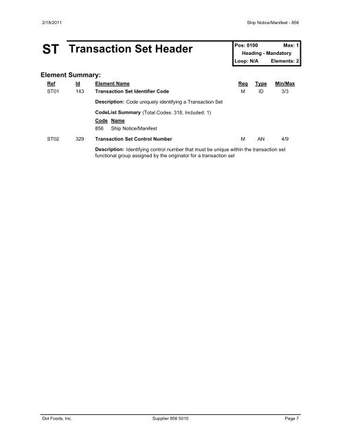 856 Advance Shipment Notice - Dot Foods