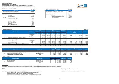 Form No Description Pages - Max Life Insurance