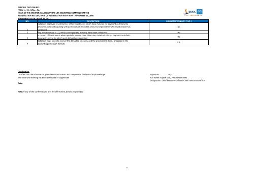 Form No Description Pages - Max Life Insurance