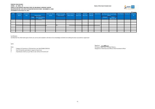 Form No Description Pages - Max Life Insurance