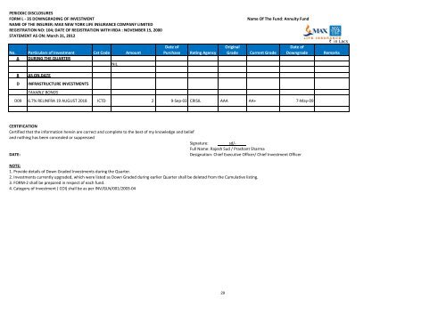 Form No Description Pages - Max Life Insurance