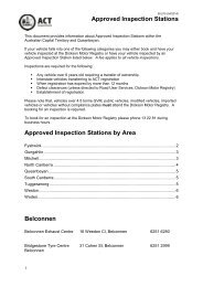 Approved Inspection Stations - Rego ACT