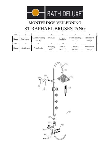 ST RAPHAEL BRUSESTANG - Bath Deluxe