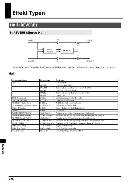 Links zum Download - Roland Systems Group