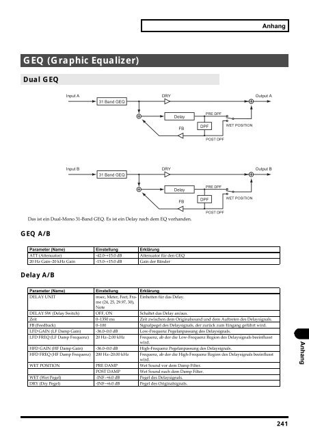 Links zum Download - Roland Systems Group