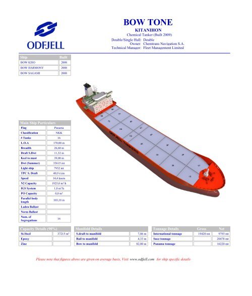 BOW TONE - Odfjell