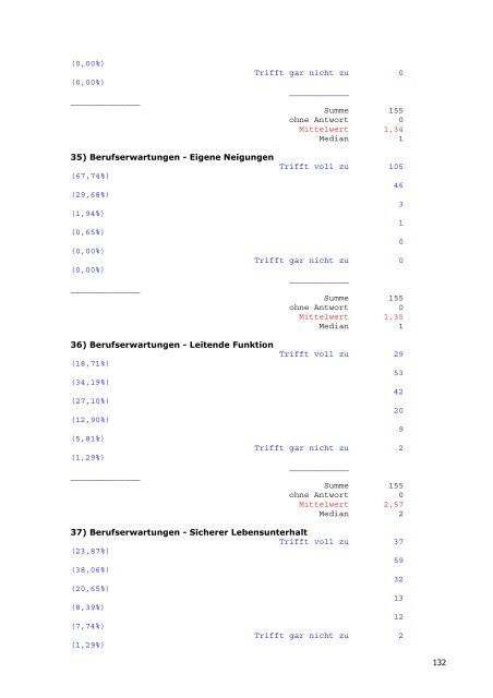 Studierendenbefragung Soziale Arbeit BA. Forschungsbericht. HS ...